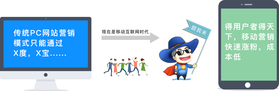 ���Ñ��ߵ����£��ƄӠI�N���ٝq�ۣ���Ʒ��